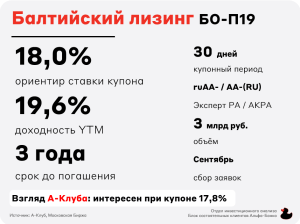 alfa-bank-lizing-novyj-vzgljad-na-finansirovanie-biznesa