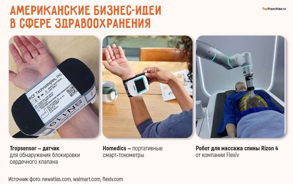 biznes-idei-v-ssha-kotoryh-net