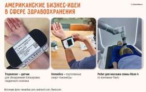 biznes-idei-v-ssha-kotoryh-net