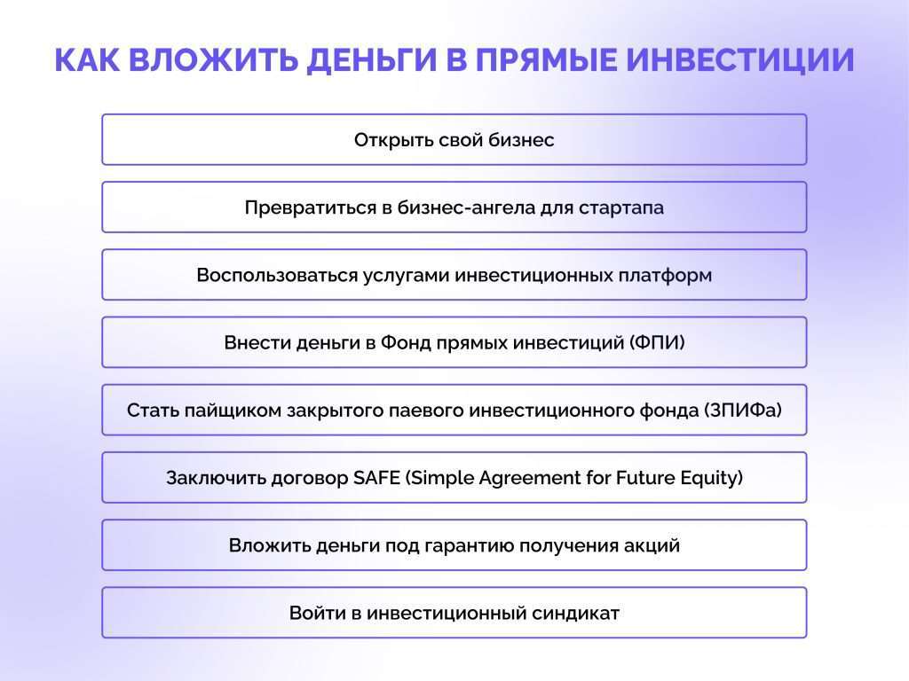 fond-ili-prjamaja-investicija