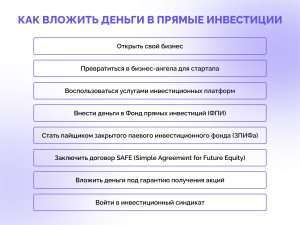 fond-ili-prjamaja-investicija