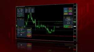 foreks-kak-napisat-sovetnika-dlja