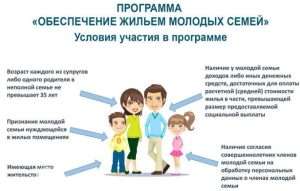 ipoteka-dlja-molodoj-semi-kak-sdelat-pravilnyj-vybor