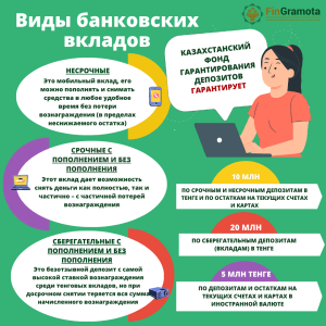kak-byt-s-depozitami-v-bankah-kazahstana