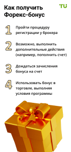 kak-poluchit-bonus-pri-registracii-na-foreks-vybor-brokera-i-strategii