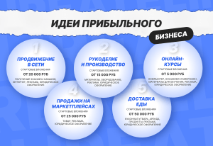 malenkie-biznes-idei-chto-mozhno-otkryt