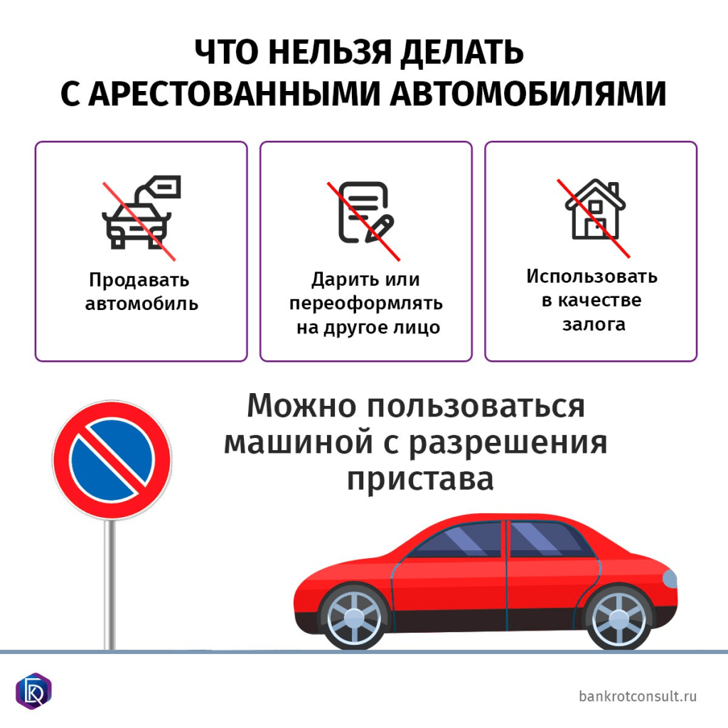 mashina-v-kredite-chto-delat-esli-net-vozmozhnosti-platit
