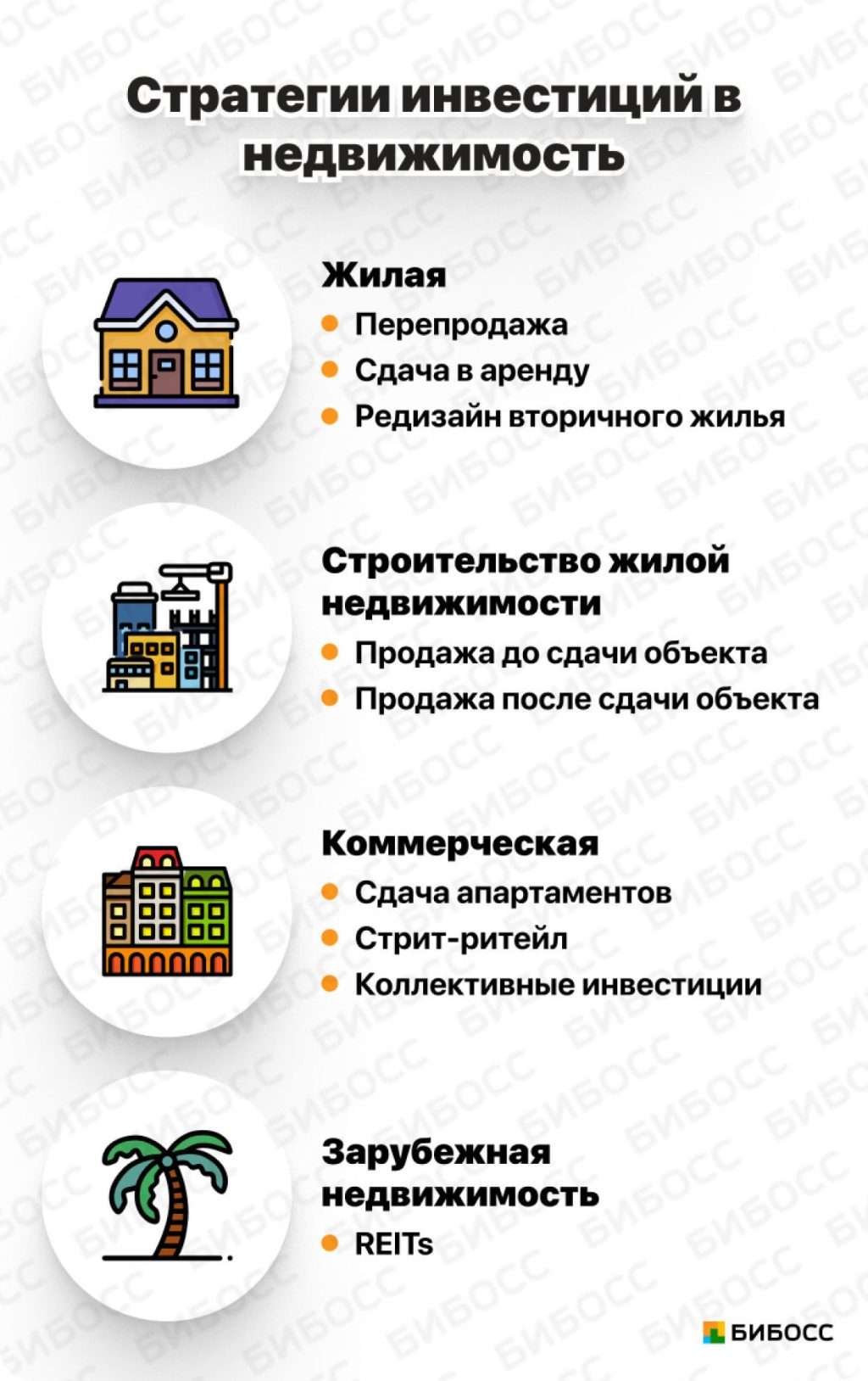 pri-investicijah-v-nedvizhimost