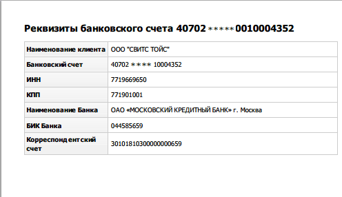 rekvizity-karty-banka-moskvy