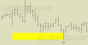 sovetnik-foreks-pri-malom-depozite