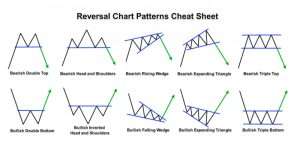 strategija-dlja-foreksa-forum-novye-podhody-i-perspektivy