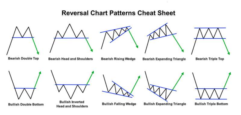 strategija-dlja-foreksa-forum-novye-podhody-i-perspektivy
