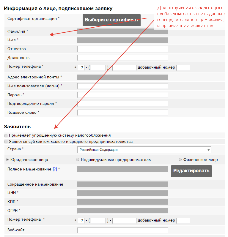 tendery-akkreditacija-chto-jeto-polnoe-rukovodstvo