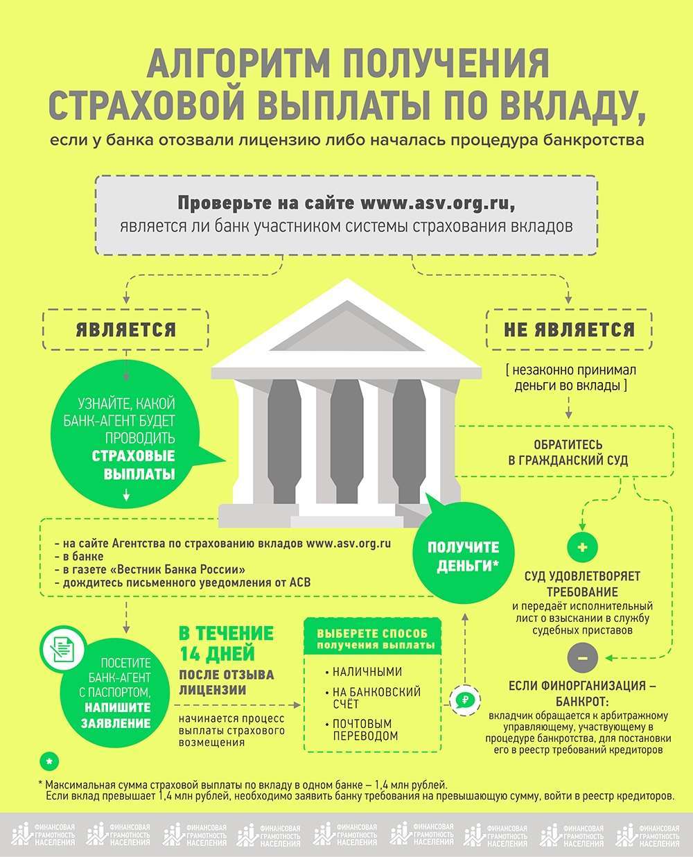 trebovanija-bankov-k-vkladchikam