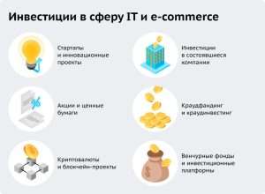 vse-ob-investicijah-v-internete