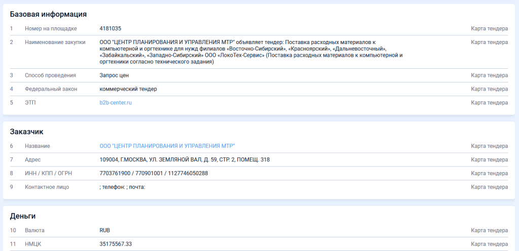 vse-tendery-v-krasnodarskom-krae-analiz-rynka-i-vozmozhnosti-dlja-biznesa