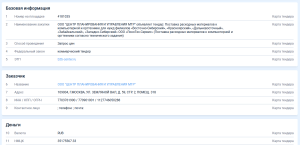 vse-tendery-v-krasnodarskom-krae-analiz-rynka-i-vozmozhnosti-dlja-biznesa