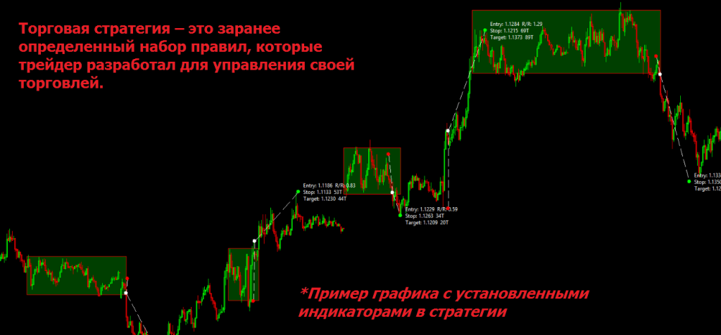 zarabotok-na-bonusah-foreks-strategii-i-riski