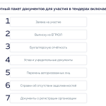 Документация для участия в импортных тендерах
