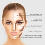 как наносить хайлайтер на лицо